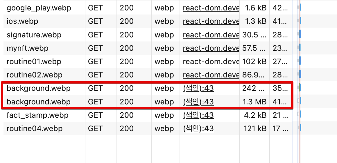 IntersectionOberserver lazy image loading 적용 후 2개만 불러오게 바꿨다